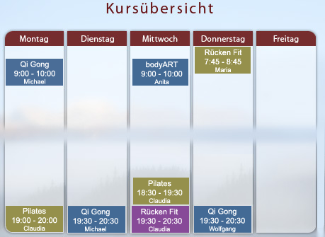 kursuebersicht